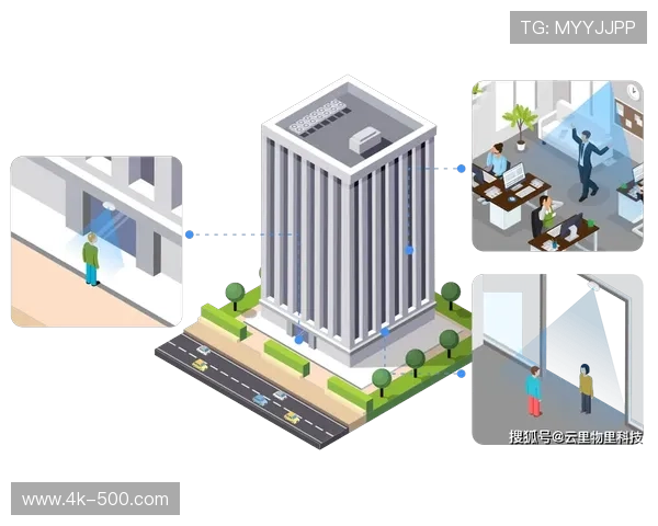 毫米波感知能力提升，加强复杂环境监控