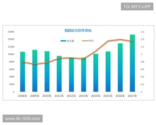 人才培养体系强化数据素养 适应行业变革需求